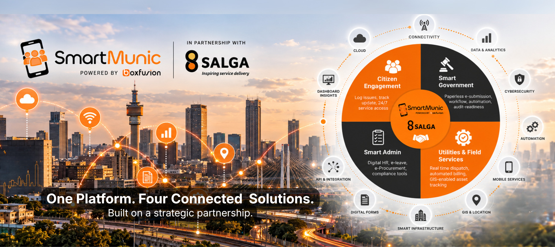 SmartMunic Landing page banner[56]